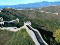 The Week in Travel Tech - January 10 to January 16 2010
