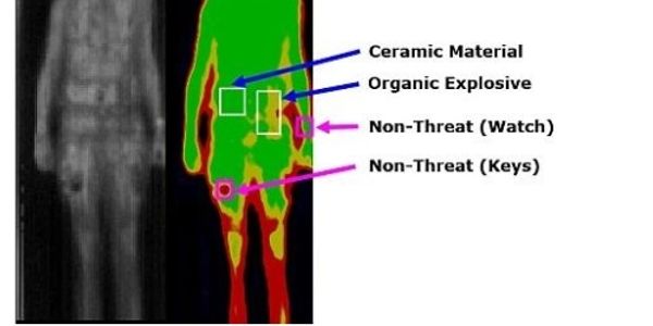 Doubts emerging over airport body scanner reliability