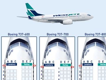 SabreSonic boom: WestJet delays Southwest Airlines codeshare