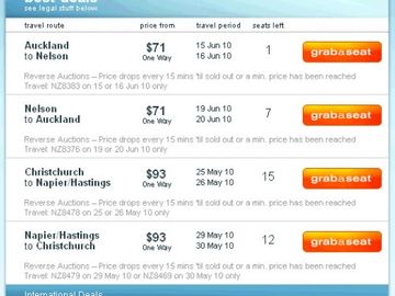 Reverse auctions - an experiment that turned into a business at Air New Zealand