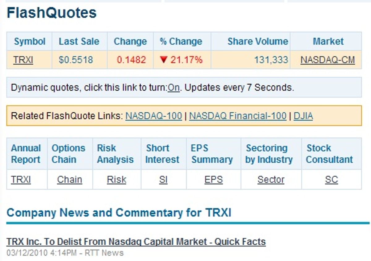 With Expedia pulling back, TRX delists from small cap market | PhocusWire