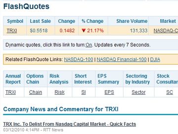 With Expedia pulling back, TRX delists from small cap market