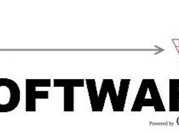 Tnooz to launch TSoftware - a unique software store for travel technology