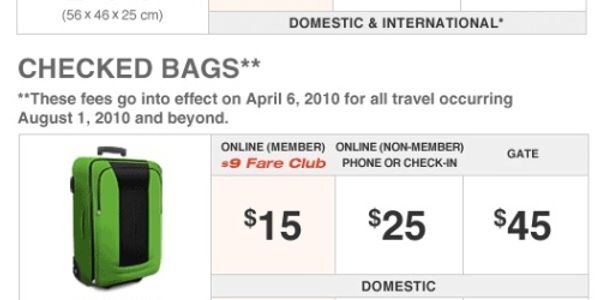 Did Spirit Airlines get carried away with carry-on fees?