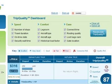 InsideTrip finally comes out of Beta with string of new features and bold statements