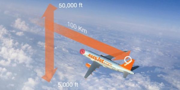 EasyJet fits volcanic ash detector technology to aircraft