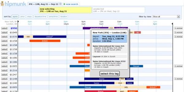 Expedia alumni form part of Hipmunk $4.2M investment group