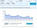 Travelfusion adds fare monitoring tool