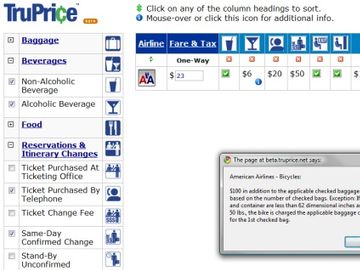 TLabs Showcase - TruPrice
