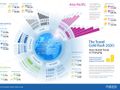 The travel industry in 2020 [infographic]