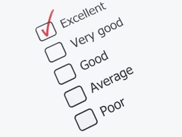 What do customers write about most in hotel reviews?