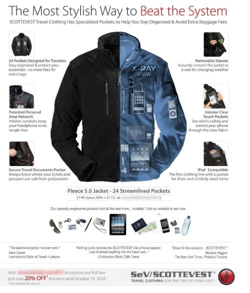 Scottevest alpha store jacket