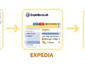 Expedia says agent affiliate numbers jumped 50 percent in 12 months