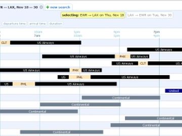 Hipmunk, ITA Software team to take the agony out of availability and pricing
