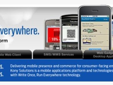 TLabs Showcase - Kony Solutions