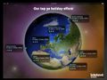 Teletext Holidays in major overhaul, web TV and iPad apps arrive
