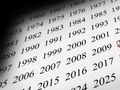 Tnooz in 2010 - Most popular, most commented, best comments
