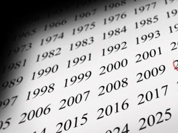 Tnooz in 2010 - Most popular, most commented, best comments