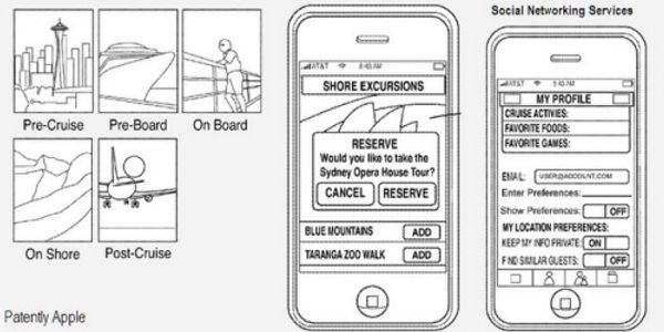 Apple iTravel now sets its sights on cruise holidays
