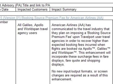 Travelport poised to bias American Airlines flights as airline surcharge begins
