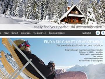 TLabs Showcase - Ski Pad