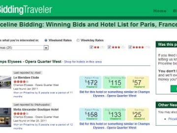 TLabs Showcase - BiddingTraveler
