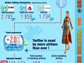 How airlines use Twitter - April 2011 [infographic]