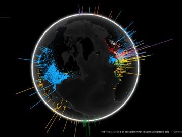 Searches on Google - a language and global view