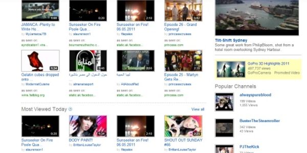 Facebook and YouTube tighten grip on social media
