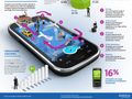 How mobile will transform the future of air travel [INFOGRAPHIC]