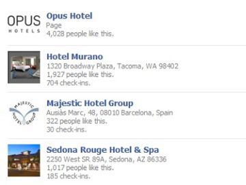 Quarter of hotels shunning social media Quarter of hotels shunning social media