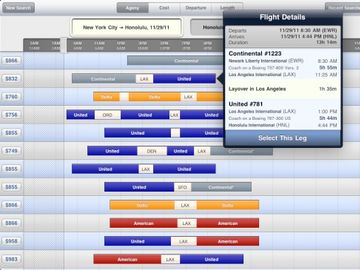 Hipmunk living large with new iPad flight search app