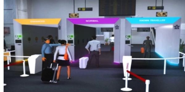 Behold the air passenger screening system of the future