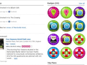 Gogobot introduces gaming on top of Facebook, Foursquare check-ins