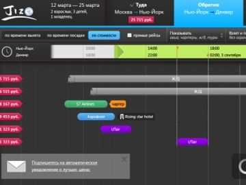 Jizo aims to take travel search to the next level in Russia