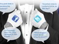 Laterooms to try virtual concierge service on Twitter and Facebook