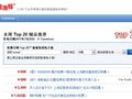 Travelzoo tinkers with brand name for China push