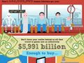Alternative numbers behind the travel industry [INFOGRAPHIC]