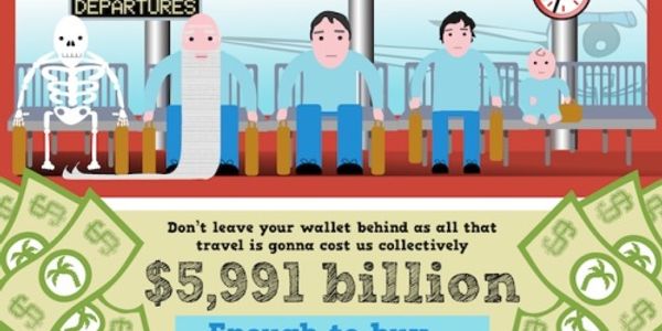 Alternative numbers behind the travel industry [INFOGRAPHIC]