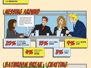 How consumers are almost always connected [INFOGRAPHIC]