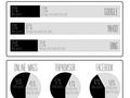SEO vs social media for finding new travellers online [INFOGRAPHIC]