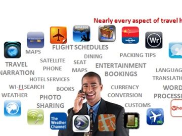 Tnooz-Sabre webinar: VIDEO - Tools for next generation travel managers