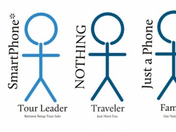 Service to keep track of your travelling parents wins THack Singapore