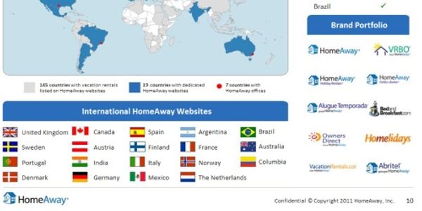 HomeAway alters North America lineup as lock-up period ends