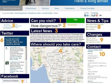 Designing the perfect travel alert and advice service for government websites