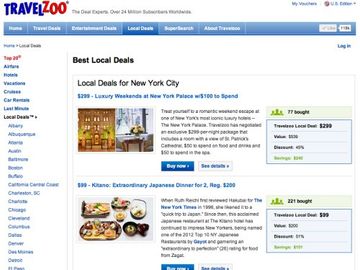 The Travelzoo disadvantage -- profit imperative