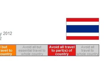 Online traffic light system for travel safety advice is good but needs refining