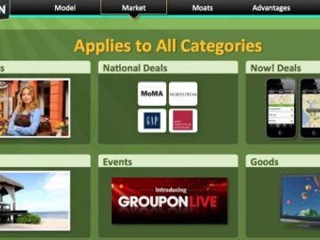 Is Groupon already looking beyond Expedia?