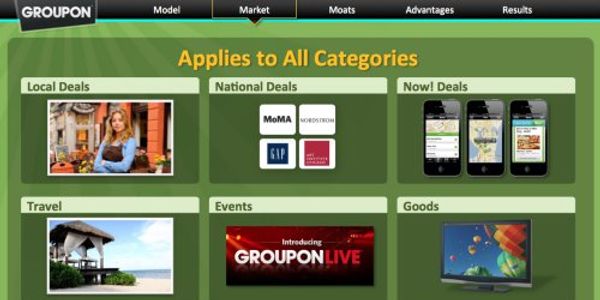Is Groupon already looking beyond Expedia?