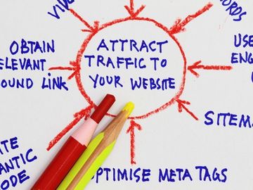 What happens when you apply semantic search technology to hotel websites?